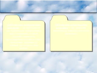 Суб'єктивна організаційна 
культура — це припущення, 
що поділяються працівниками, 
віра і очікування, а також 
Суб'єктивна організаційна 
культура — це припущення, 
що поділяються працівниками, 
віра і очікування, а також 
групове сприйняття 
групове сприйняття 
організаційного оточення з його 
організаційного оточення з його 
цінностями, нормами та 
ролями, що існують поза 
цінностями, нормами та 
ролями, що існують поза 
особою 
особою 
Об'єктивна організаційна 
культура — це, зазвичай, 
матеріальне зовнішнє оточення 
Об'єктивна організаційна 
культура — це, зазвичай, 
матеріальне зовнішнє оточення 
організації 
організації 
 
