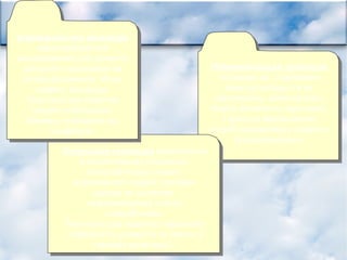 Підприємницька культура 
підтримує дії, спрямовані 
Підприємницька культура 
підтримує дії, спрямовані 
зовні організації та на 
перспективу, новаторство і 
творчу активність персоналу. 
зовні організації та на 
перспективу, новаторство і 
творчу активність персоналу. 
Гарантує задоволення 
Гарантує задоволення 
потреб працівників у розвитку 
потреб працівників у розвитку 
та вдосконаленні 
та вдосконаленні 
Бюрократична культура 
Бюрократична культура 
характеризується 
характеризується 
регулюванням усіх аспектів 
діяльності організації на 
основі документів, чітких 
регулюванням усіх аспектів 
діяльності організації на 
основі документів, чітких 
правил, процедур. 
Така культура гарантує 
людям стабільність, 
безпеку, позбавляє від 
правил, процедур. 
Така культура гарантує 
людям стабільність, 
безпеку, позбавляє від 
конфліктів 
Опікунська культура виявляється 
Опікунська культура виявляється 
в сприятливому морально- 
психологічному кліматі, 
згуртованості людей, групових 
в сприятливому морально- 
психологічному кліматі, 
згуртованості людей, групових 
нормах та цінностях, 
неформальному статусі 
нормах та цінностях, 
неформальному статусі 
співробітників. 
співробітників. 
Така культура гарантує персоналу 
стабільність, розвиток та участь у 
Така культура гарантує персоналу 
стабільність, розвиток та участь у 
справах організації 
справах організації 
конфліктів 
 