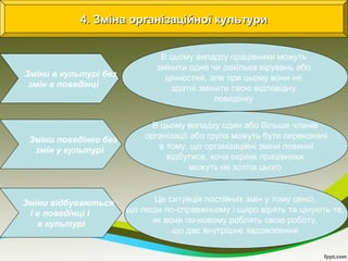 4. Зміна організаційної ккууллььттууррии 
Зміни в культурі без 
змін в поведінці 
В цьому випадку працівники можуть 
змінити одне чи декілька вірувань або 
цінностей, але при цьому вони не 
здатні змінити свою відповідну 
поведінку 
Зміни поведінки без 
змін у культурі 
В цьому випадку один або більше членів 
організації або група можуть бути переконані 
в тому, що організаційні зміни повинні 
відбутися, хоча окремі працівники 
можуть не хотіти цього 
Зміни відбуваються 
і в поведінці і 
в культурі 
Це ситуація постійних змін у тому сенсі, 
що люди по-справжньому і щиро вірять та цінують те, 
як вони по-новому роблять свою роботу, 
що дає внутрішнє задоволення 
 