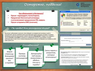 Осторожно, подделка! 
3 
Как обманывают в Интернете? 
• Просят подтвердить логин/пароль. 
• Предлагают бесплатный антивирус. 
а устанавливают вредоносное ПО, вирусы. 
• Просят отправить СМС (платное). 
Где правда? Как распознать обман? 
Сомневаешься? 
Закрой 
страницу, 
блокировка 
пропала? 
Все 
в порядке! 
Проверь 
систему 
антивирусом! 
Авторизуйся 
под своими 
аккаунтами и 
убедись, 
что все в 
порядке! 
Смени пароли к 
аккаунтам, 
которые 
используешь! 
 