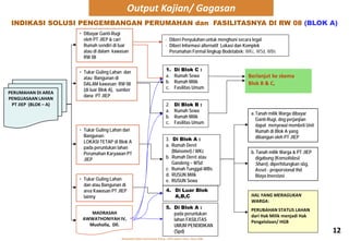 INDIKASI SOLUSI PENGEMBANGAN PERUMAHAN dan FASILITASNYA DI RW 08 (BLOK A) 
Output Kajian/ Gagasan 
5. Di Blok A : pada peruntukan lahan FASILITAS UMUM PENDIDIKAN (Spd) 
MADRASAH AWWATHONIYAH IV, Musholla, Dll. 
b. Tanah milik Warga & PT JIEP digabung (Konsolidasi/ Share), diperhitungkan sbg. Asset - proporsional thd Biaya Investasi 
a. Tanah milik Warga dibayar Ganti-Rugi, dng perjanjian dapat menyewa/ membeli Unit Rumah di Blok A yang dibangun oleh PT JIEP 
PERUMAHAN DI AREA PENGUASAAN LAHAN PT JIEP (BLOK – A) 
• 
Dibayar Ganti-Rugi oleh PT JIEP & cari Rumah sendiri di luar atau di dalam kawasan RW 08 
• 
Tukar Guling Lahan dan atau Bangunan di DALAM kawasan RW 08 (di luar Blok A), sumber dana PT JIEP 
1. 
Di Blok C : 
a. 
Rumah Sewa 
b. 
Rumah Milik 
c. 
Fasilitas Umum 
2. Di Blok B : 
a. 
Rumah Sewa 
b. 
Rumah Milik 
c. 
Fasilitas Umum 
3. Di Blok A : a. Rumah Deret (Maisonet) / WKc b. Rumah Deret atau Gandeng – WSd c. Rumah Tunggal-WBs d. RUSUN Milik e. RUSUN Sewa 
- 
Diberi Penyuluhan untuk menghuni secara legal 
- 
Diberi Informasi alternatif Lokasi dan Komplek Perumahan Formal lingkup Bodetabek: WKc, WSd, WBs 
4. 
Di Luar Blok A,B,C 
Berlanjut ke skema Blok B & C, 
HAL YANG MERAGUKAN WARGA: PERUBAHAN STATUS LAHAN dari Hak Milik menjadi Hak Pengelolaan/ HGB 
• 
Tukar Guling Lahan dan Bangunan: LOKASI TETAP di Blok A pada peruntukan lahan Perumahan Karyawan PT JIEP 
• 
Tukar Guling Lahan dan atau Bangunan di area Kawasan PT JIEP lainny 
Masyarakat dalam Perencanaan Ruang – SDTK Jakarta Timur, Tahun 2006 
12  