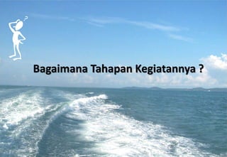 Bagaimana Tahapan Kegiatannya ?  