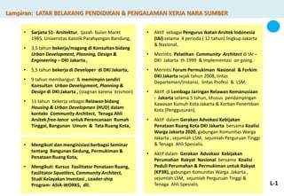 Lampiran: LATAR BELAKANG PENDIDIKAN & PENGALAMAN KERJA NARA SUMBER 
• 
Sarjana S1- Arsitektur, Ijazah bulan Maret 1985, Universitas Katolik Parahyangan Bandung, 
• 
3,5 tahun bekerja/magang di Konsultan bidang Urban Development, Planning, Design & Engineering – DKI Jakarta , 
• 
5,5 tahun bekerja di Developer di DKI Jakarta, 
• 
9 tahun membangun & memimpin sendiri Konsultan Urban Development, Planning & Design di DKI Jakarta , (stagnan karena krismon) 
• 
11 tahun bekerja sebagai Relawan bidang Housing & Urban Developmen (HUD) dalam konteks Community Architect, Tenaga Ahli Arsitek free-lance untuk Perencanaan Rumah Tinggal, Bangunan Umum & Tata Ruang Kota, 
• 
Aktif sebagai Pengurus Ikatan Arsitek Indonesia (IAI) selama 4 perioda ( 12 tahun) lingkup Jakarta & Nasional, 
• 
Merintis Pelatihan Community Architect di IAI – DKI Jakarta th 1999 & Implementasi on going, 
• 
Merintis Forum Permukiman Nasional & Forkim DKI Jakarta sejak tahun 2008, lintas Departemen/Instansi, lintas Profesi & LSM. 
• 
AktIf di Lembaga Jaringan Relawan Kemanusiaan - Jakarta selama 5 tahun, khusus pendampingan Kawasan Kumuh Kota Jakarta & Korban Penertiban Kota (Penggusuran). 
• 
Aktif dalam Gerakan Advokasi Kebijakan Penataan Ruang Kota DKI Jakarta bersama Koalisi Warga Jakarta 2020, gabungan Komunitas Warga Jakarta , sejumlah LSM, sejumlah Perguruan Tinggi & Tenaga Ahli Spesialis. 
• 
Aktif dalam Gerakan Advokasi Kebijakan Perumahan Rakyat Nasional bersama Koalisi Peduli Perumahan & Permukiman untuk Rakyat (KP3R), gabungan Komunitas Warga Jakarta , sejumlah LSM, sejumlah Perguruan Tinggi & Tenaga Ahli Spesialis. 
• 
Mengikuti dan menginisiasi berbagai Seminar tentang Bangunan Gedung, Permukiman & Penataan Ruang Kota, 
• 
Mengikuti Kursus Fasilitator Penataan Ruang, Fasilitator Squatters, Community Architect, Studi Kelayakan Investasi , Leader-ship Program- ASIA-WORKS, dll. 
L-1  
