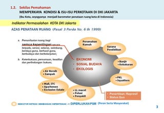 1.2. Sekilas Pemahaman MEMPERKAYA KONDISI & ISU-ISU PERKOTAAN DI DKI JAKARTA (Ibu Kota, seyogyanya menjadi barometer penataan ruang kota di Indonesia) 
Indikator Permasalahan KOTA DKI Jakarta 
3 
(Peran Serta Masyarakat)  