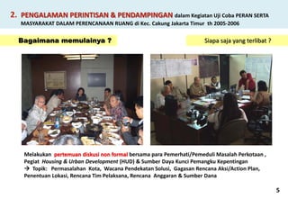 2. PENGALAMAN PERINTISAN & PENDAMPINGAN dalam Kegiatan Uji Coba PERAN SERTA MASYARAKAT DALAM PERENCANAAN RUANG di Kec. Cakung Jakarta Timur th 2005-2006 
Bagaimana memulainya ? 
Siapa saja yang terlibat ? 
Melakukan pertemuan diskusi non formal bersama para Pemerhati/Pemeduli Masalah Perkotaan , Pegiat Housing & Urban Development (HUD) & Sumber Daya Kunci Pemangku Kepentingan  Topik: Permasalahan Kota, Wacana Pendekatan Solusi, Gagasan Rencana Aksi/Action Plan, Penentuan Lokasi, Rencana Tim Pelaksana, Rencana Anggaran & Sumber Dana 
5  