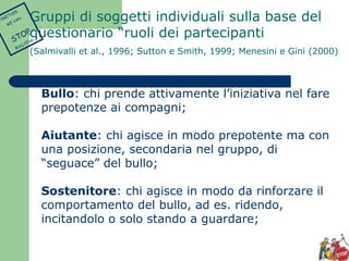 Gruppi di soggetti individuali sulla base del 
questionario “ruoli dei partecipanti 
(Salmivalli et al., 1996; Sutton e Smith, 1999; Menesini e Gini (2000) 
Bullo: chi prende attivamente l’iniziativa nel fare 
prepotenze ai compagni; 
Aiutante: chi agisce in modo prepotente ma con 
una posizione, secondaria nel gruppo, di 
“seguace” del bullo; 
Sostenitore: chi agisce in modo da rinforzare il 
comportamento del bullo, ad es. ridendo, 
incitandolo o solo stando a guardare; 
TOGETHER 
WE CAN 
STOP 
BULLYING 
 