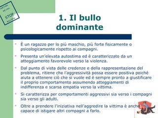 1. Il bullo 
dominante 
 È un ragazzo per lo più maschio, più forte fisicamente o 
psicologicamente rispetto ai compagni. 
 Presenta un’elevata autostima ed è caratterizzato da un 
atteggiamento favorevole verso la violenza. 
 Dal punto di vista delle credenze e della rappresentazione del 
problema, ritiene che l’aggressività possa essere positiva poiché 
aiuta a ottenere ciò che si vuole ed è sempre pronto a giustificare 
il proprio comportamento assumendo atteggiamenti di 
indifferenza e scarsa empatia verso la vittima. 
 Si caratterizza per comportamenti aggressivi sia verso i compagni 
sia verso gli adulti. 
 Oltre a prendere l’iniziativa nell’aggredire la vittima è anche 
capace di istigare altri compagni a farlo. 
TOGETHER 
WE CAN 
STOP 
BULLYING 
 