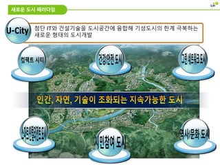 새로운 도시 패러다임
첨단 IT와 건설기술을 도시공간에 융합해 기성도시의 한계 극복하는
새로운 형태의 도시개발
 