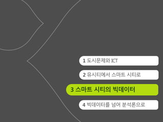 3 스마트 시티의 빅데이터
1 도시문제와 ICT
2 유시티에서 스마트 시티로
4 빅데이터를 넘어 분석론으로
 