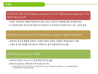 시사점
도시분석은 하둡 인프라(Hadoop ecosystem)도 분석 역량(analytical capacity)도 아닌
데이터 확보의 문제
• 민간한 개인정보간 결합한 파생데이터 생성 가능성. 데이터의 익명화를 통한 문제해결 방안
• 도시관리와 같은 공공 분석을 위한 민간 데이터의 수급 문제 및 자유로이 쓸 수 있는 소유권 문제
데이터 주도(data-driven)의 증거기반(evidence- based)의 정책도구로 효과적
• 효과적인 분석 및 활용을 위해서는 다양한 경험적, 실증적 사례들이 축적될 필요가 있음
• 사용자 층 저변 확대를 위한 베스트 프랙티스나 킬러 어플리케이션 등 필요
궁극적 목적: 삶의 질, 도시 경쟁력
• 빅데이터 분석이 아니라 도시 빅데이터의 분석이 필요
• 데이터의 양보다는 데이터의 주기적 갱신 및 가치
Ex) 정책 트렌드를 보기 위한 데이터의 주기적 제공 및 갱신. 부동산 시장분석을 위해 포털에서 누구 어떤 매물정보를 보았
는지에 관한 로그기록이 훨씬 중요함
 