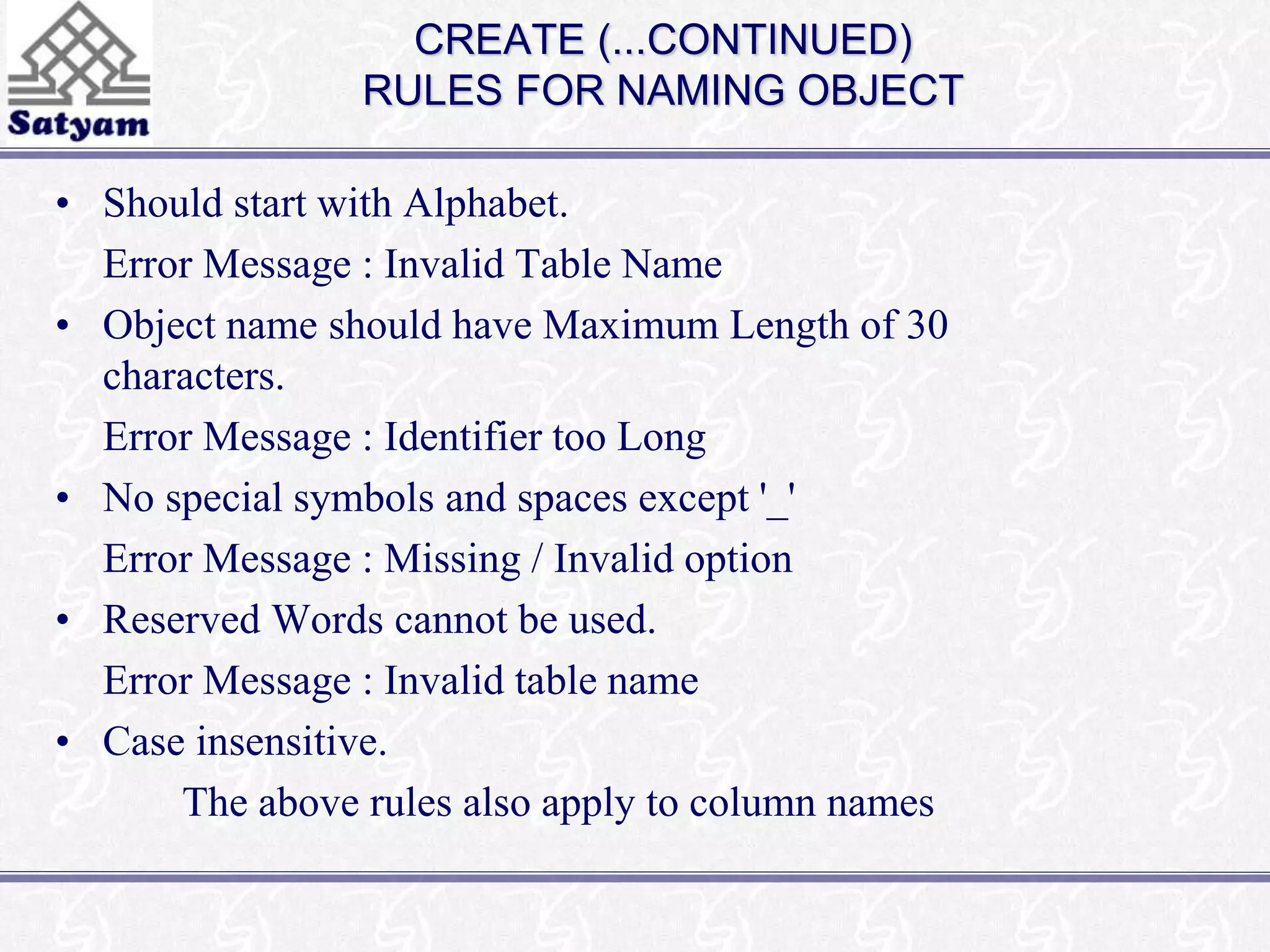 CREATE (...CONTINUED) 
RULES FOR NAMING OBJECT 
• Should start with Alphabet. 
Error Message : Invalid Table Name 
• Object name should have Maximum Length of 30 
characters. 
Error Message : Identifier too Long 
• No special symbols and spaces except '_' 
Error Message : Missing / Invalid option 
• Reserved Words cannot be used. 
Error Message : Invalid table name 
• Case insensitive. 
The above rules also apply to column names 
 