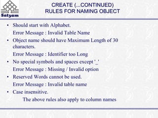 CREATE (...CONTINUED) 
RULES FOR NAMING OBJECT 
• Should start with Alphabet. 
Error Message : Invalid Table Name 
• Object name should have Maximum Length of 30 
characters. 
Error Message : Identifier too Long 
• No special symbols and spaces except '_' 
Error Message : Missing / Invalid option 
• Reserved Words cannot be used. 
Error Message : Invalid table name 
• Case insensitive. 
The above rules also apply to column names 
 