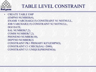 TABLE LEVEL CONSTRAINT 
• CREATE TABLE EMP 
(EMPNO NUMBER(4), 
ENAME VARCHAR2(15) CONSTRAINT N1 NOTNULL, 
JOB VARCHAR2(15) CONSTRAINT N2 NOTNULL, 
DOJ DATE, 
SAL NUMBER(7,2), 
COMM NUMBER(7,2), 
PHONENO NUMBER(10), 
DEPTNO NUMBER(2) 
CONSTRAINT PK1 PRIMARY KEY(EMPNO), 
CONSTRAINT C1 CHECK(SAL>2000), 
CONSTRAINT U1 UNIQUE(PHONENO)); 
 