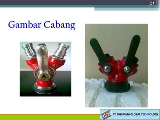 Gambar Cabang
31
 