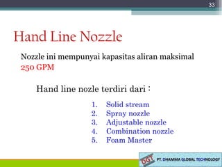 Hand Line Nozzle
Nozzle ini mempunyai kapasitas aliran maksimal
250 GPM
33
Hand line nozle terdiri dari :
1. Solid stream
2. Spray nozzle
3. Adjustable nozzle
4. Combination nozzle
5. Foam Master
 