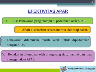 5
EFEKTIVITAS APAR
I. Klas kebakaran yang mampu di padamkan oleh APAR.
II. APAR disebarkan secara merata dan siap pakai.
III. Kebakaran ditemukan masih kecil untuk dipadamkan
dengan APAR.
IV. Kebakaran ditemukan oleh orang yang siap, mampu dan mau
menggunakan APAR.
 
