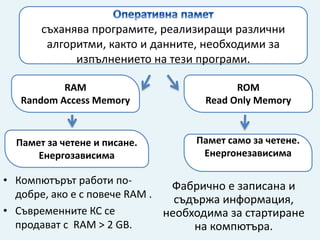съханява програмите, реализиращи различни 
алгоритми, както и данните, необходими за 
изпълнението на тези програми. 
RAM 
Random Access Memory 
• Компютърът работи по- 
добре, ако е с повече RAM . 
• Съвременните КС се 
продават с RAM > 2 GB. 
ROM 
Read Only Memory 
Памет за четене и писане. 
Енергозависима 
Памет само за четене. 
Енергонезависима 
Фабрично е записана и 
съдържа информация, 
необходима за стартиране 
на компютъра. 
 