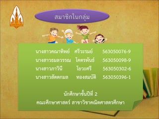 นางสาวคณาทิพย์ ศรีวะรมย์ 563050076-9 นางสาวธมลวรรณ โคตรพันธ์ 563050098-9 นางสาวภาวินี โยวะศรี 563050302-6 นางสาวสัตตกมล ทองสมบัติ 563050396-1 นักศึกษาชั้นปีที่ 2 คณะศึกษาศาสตร์ สาขาวิชาคณิตศาสตรศึกษา 
