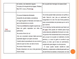 CUADRO DE DOS HERRAMIENTAS E-LEARNING SINCRONICA Y UNA ASINCRONICA