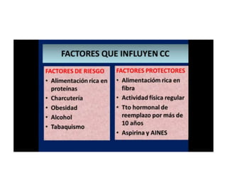 8.  patologia colo rectal