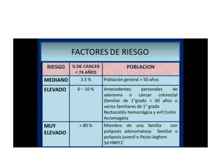 8.  patologia colo rectal