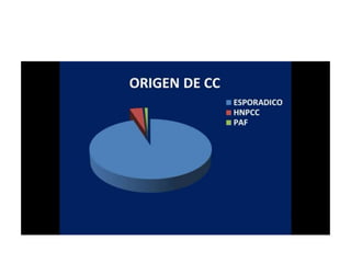8.  patologia colo rectal