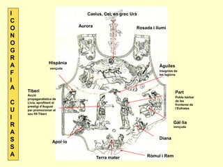 Tiberi Acció propagandística de Lívia, aprofitant el prestigi d’August per promocionar al seu fill Tiberi 
Caelus, Cel, en grec Urà 
Terra mater 
Hispània vençuda 
Gàl·lia vençuda 
Àguiles Insígnies de les legions 
Rosada i llumí 
Aurora 
Apol·lo 
Diana 
Part Poble bàrbar de les fronteres de l’Eúfrates 
ICONOGRAF IA CUIRASSA 
Ròmul i Rem  