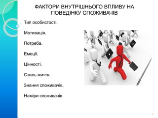 ФАКТОРИ ВНУТРІШНЬОГО ВПЛИВУ НА 
ПОВЕДІНКУ СПОЖИВАЧІВ 
Тип особистості. 
Мотивація. 
Потреба. 
Емоції. 
Цінності. 
Стиль життя. 
Знання споживачів. 
Наміри споживачів. 
7 
 