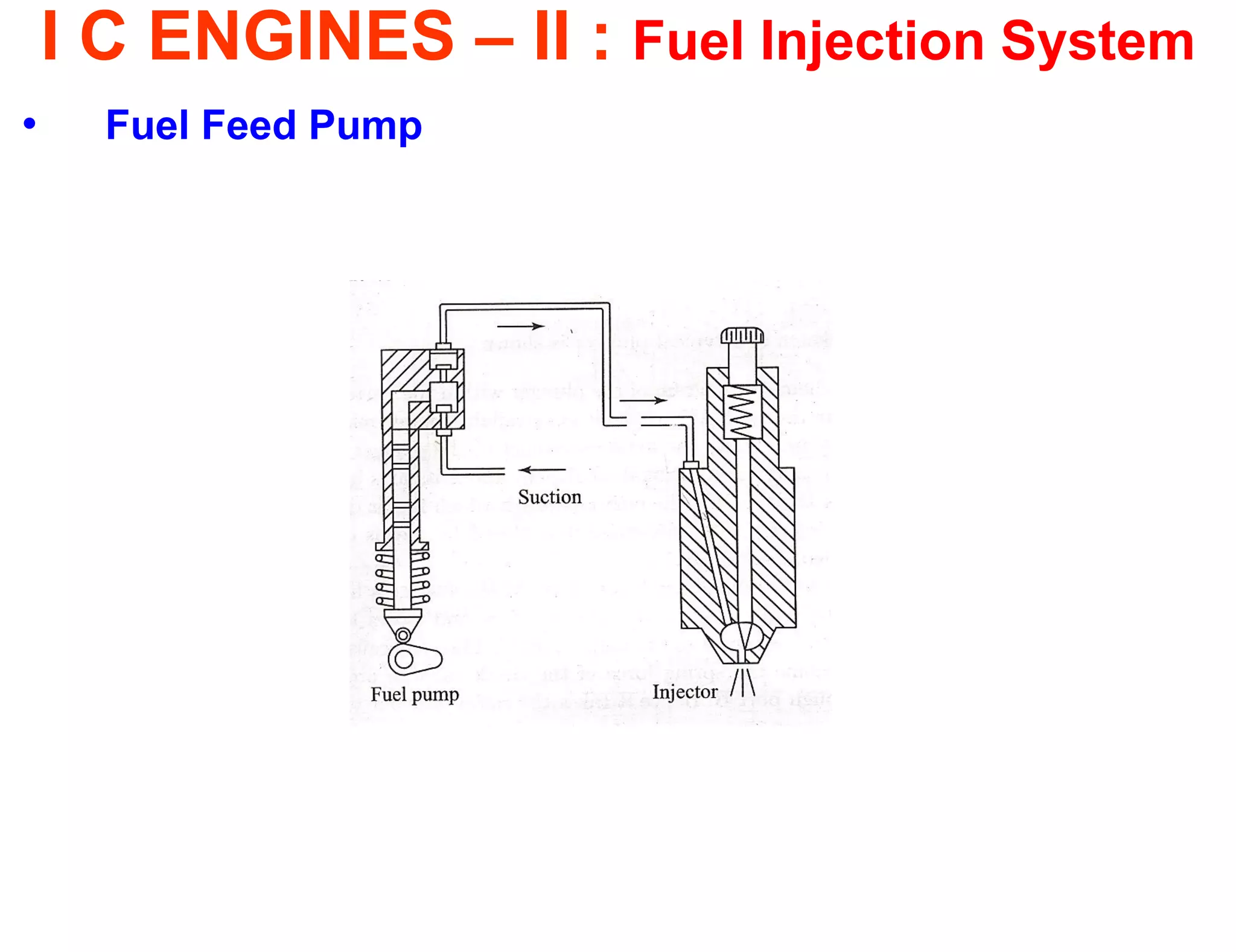I C ENGINES – II : Fuel Injection System 
•Fuel Feed Pump 
 