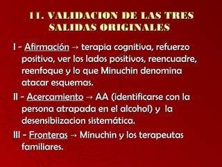 1111.. VVAALLIIDDAACCIIOONN DDEE LLAASS TTRREESS 
SSAALLIIDDAASS OORRIIGGIINNAALLEESS 
II -- AAffiirrmmaacciióónn →→ tteerraappiiaa ccooggnniittiivvaa,, rreeffuueerrzzoo 
ppoossiittiivvoo,, vveerr llooss llaaddooss ppoossiittiivvooss,, rreeeennccuuaaddrree,, 
rreeeennffooqquuee yy lloo qquuee MMiinnuucchhiinn ddeennoommiinnaa 
aattaaccaarr eessqquueemmaass.. 
IIII -- AAcceerrccaammiieennttoo →→ AAAA ((iiddeennttiiffiiccaarrssee ccoonn llaa 
ppeerrssoonnaa aattrraappaaddaa eenn eell aallccoohhooll)) yy llaa 
ddeesseennssiibbiiiizzaacciioonn ssiisstteemmááttiiccaa.. 
IIIIII -- FFrroonntteerraass →→ MMiinnuucchhiinn yy llooss tteerraappeeuuttaass 
ffaammiilliiaarreess.. 
 