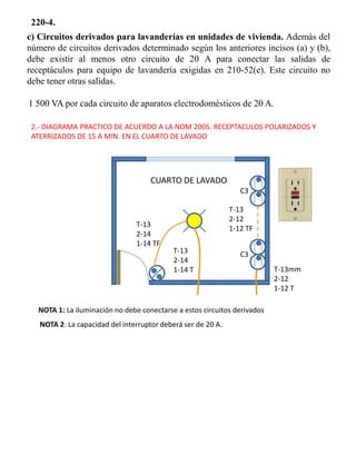 2.- DIAGRAMA PRACTICO DE ACUERDO A LA NOM 2005. RECEPTACULOS POLARIZADOS Y ATERRIZADOS DE 15 A MIN. EN EL CUARTO DE LAVADO 
T-13mm 2-12 1-12 T 
T-13 2-14 1-14 TF 
T-13 2-12 1-12 TF 
T-13 2-14 1-14 T 
CUARTO DE LAVADO 
C3 
C3 
NOTA 1: La iluminación no debe conectarse a estos circuitos derivados 
NOTA 2: La capacidad del interruptor deberá ser de 20 A. 
220-4. 
c) Circuitos derivados para lavanderías en unidades de vivienda. Además del número de circuitos derivados determinado según los anteriores incisos (a) y (b), debe existir al menos otro circuito de 20 A para conectar las salidas de receptáculos para equipo de lavandería exigidas en 210-52(e). Este circuito no debe tener otras salidas. 
1 500 VA por cada circuito de aparatos electrodomésticos de 20 A.  