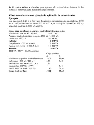 6) Si existen salidas o circuitos para aparatos electrodomésticos distintos de los instalados en fábrica, debe incluirse la carga estimada. Véase a continuación un ejemplo de aplicación de estos cálculos. Ejemplo: Una casa móvil de 20 m x 3 m y con dos circuitos para aparatos, un calentador de 1 000 VA a 220 V, un extractor de aire de 200 VA a 127 V, un lavavajillas de 400 VA a 127 V y una estufa eléctrica de 6000 VA a 220 V. Carga para alumbrado y aparatos electrodomésticos pequeños: Alumbrado: 20 x 3 x 32,2 VA/m2 = 1932 VA Aparatos electrodomésticos pequeños 1500 x 2 = 3 000 VA Lavandería 1500 x 1 = 1500 VA Subtotal 6 432 VA Los primeros 3 000 VA a 100% 3 000 VA Resto a 35% (6 432 - 3 000) X 0,35 = 1 201 VA Subtotal 4201 VA 4201 VA / 220 V = 19,09 A por fase Carga por fase A B Alumbrado y aparatos electrodomésticos 19,09 19,09 Calentador 1 000 VA / 220 V = 4,54 4,54 Extractor de aire 200 VA / 127 V = 1,57 Lavavajillas 400 VA / 127 V = 3,15 Estufa 6000 VA X 0,8 / 220 V = 21,82 21,82 Carga total por fase 47,02 48,60  