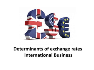 Determinants of exchange rates 
International Business 
 