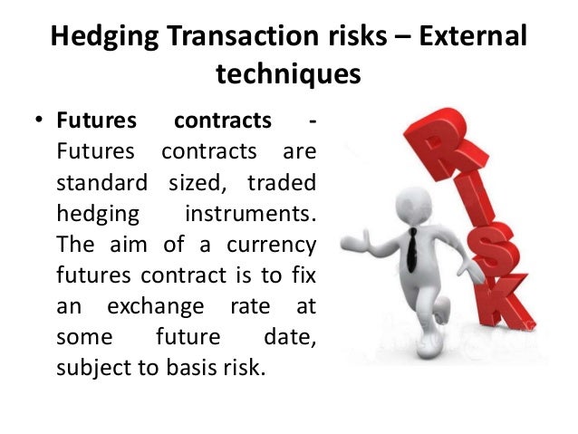 Exchange traded currency options in risk management