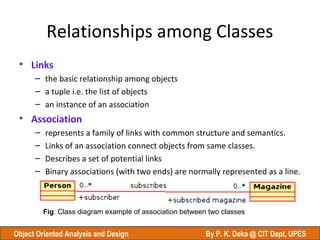 classes & objects introduction | PPT