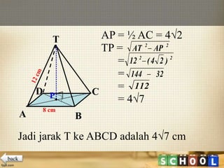15
AP = ½ AC = 4√2
TP =
=
=
=
= 4√7
8 cm
T
C
A B
D P
22
APAT 
22
)24(12 
32144 
112
Jadi jarak T ke ABCD adalah 4√7 cm
back
 