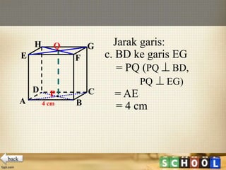 19
Jarak garis:
c. BD ke garis EG
= PQ (PQ  BD,
PQ  EG)
= AE
= 4 cmA B
CD
H
E F
G
4 cm
P
Q
back
 