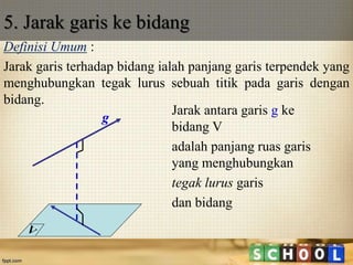 Definisi Umum :
Jarak garis terhadap bidang ialah panjang garis terpendek yang
menghubungkan tegak lurus sebuah titik pada garis dengan
bidang.
5. Jarak garis ke bidang
Jarak antara garis g ke
bidang V
adalah panjang ruas garis
yang menghubungkan
tegak lurus garis
dan bidang
g
 