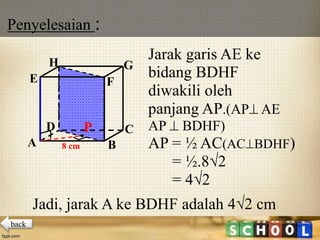 Penyelesaian :
22
Jarak garis AE ke
bidang BDHF
diwakili oleh
panjang AP.(AP AE
AP  BDHF)
AP = ½ AC(ACBDHF)
= ½.8√2
= 4√2
A B
CD
H
E F
G
8 cm
P
Jadi, jarak A ke BDHF adalah 4√2 cm
back
 