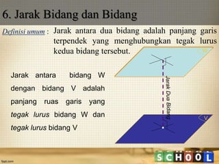 Definisi umum :
6. Jarak Bidang dan Bidang
Jarak antara dua bidang adalah panjang garis
terpendek yang menghubungkan tegak lurus
kedua bidang tersebut.
V
W
Jarak antara bidang W
dengan bidang V adalah
panjang ruas garis yang
tegak lurus bidang W dan
tegak lurus bidang V
W
 