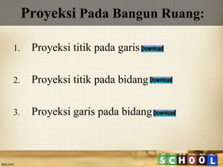 Proyeksi Pada Bangun Ruang:
1. Proyeksi titik pada garis
2. Proyeksi titik pada bidang
3. Proyeksi garis pada bidang
 