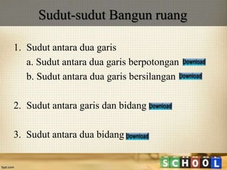 Sudut-sudut Bangun ruang
1. Sudut antara dua garis
a. Sudut antara dua garis berpotongan
b. Sudut antara dua garis bersilangan
2. Sudut antara garis dan bidang
3. Sudut antara dua bidang
 