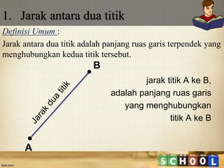 1. Jarak antara dua titik
Definisi Umum :
Jarak antara dua titik adalah panjang ruas garis terpendek yang
menghubungkan kedua titik tersebut.
jarak titik A ke B,
adalah panjang ruas garis
yang menghubungkan
titik A ke B
A
B
 