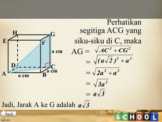 Jadi, Jarak A ke G adalah
8
Perhatikan
segitiga ACG yang
siku-siku di C, maka
AG =
=
=
=
=
A B
CD
H
E F
G
a cm
a cm
a cm
22
CGAC 
22
a)2a( 
2
a3
3a
3a
22
aa2 
back
 
