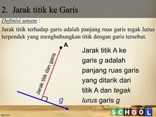 Definisi umum :
Jarak titik terhadap garis adalah panjang ruas garis tegak lurus
terpendek yang menghubungkan titik dengan garis tersebut.
2. Jarak titik ke Garis
Jarak titik A ke
garis g adalah
panjang ruas garis
yang ditarik dari
titik A dan tegak
lurus garis g
A
g
 