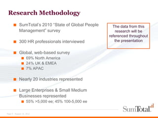 Research Methodology
      ■ SumTotal’s 2010 “State of Global People         The data from this
            Management” survey                           research will be
                                                      referenced throughout
      ■ 300 HR professionals interviewed                 the presentation


      ■ Global, web-based survey
              ■     69% North America
              ■     24% UK & EMEA
              ■     7% APAC

      ■ Nearly 20 industries represented

      ■ Large Enterprises & Small Medium
            Businesses represented
              ■     55% >5,000 ee; 45% 100-5,000 ee


Page 9 - August 15, 2012
 