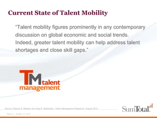 Current State of Talent Mobility

          “Talent mobility figures prominently in any contemporary
          discussion on global economic and social trends.
          Indeed, greater talent mobility can help address talent
          shortages and close skill gaps.”




Source: Patricia A. Milligan and Haig R. Nalbantian, Talent Management Magazine, August 2012

 Page 11 - August 15, 2012
 