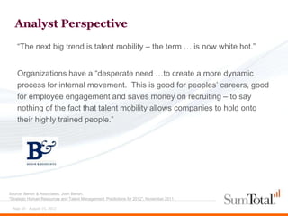 Analyst Perspective
    “The next big trend is talent mobility – the term … is now white hot.”


    Organizations have a “desperate need …to create a more dynamic
    process for internal movement. This is good for peoples’ careers, good
    for employee engagement and saves money on recruiting – to say
    nothing of the fact that talent mobility allows companies to hold onto
    their highly trained people.”




Source: Bersin & Associates, Josh Bersin,
“Strategic Human Resources and Talent Management: Predictions for 2012”, November 2011

 Page 20 - August 15, 2012
 