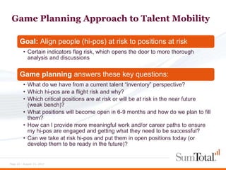 Game Planning Approach to Talent Mobility

       Goal: Align people (hi-pos) at risk to positions at risk
         • Certain indicators flag risk, which opens the door to more thorough
           analysis and discussions


       Game planning answers these key questions:
         • What do we have from a current talent “inventory” perspective?
         • Which hi-pos are a flight risk and why?
         • Which critical positions are at risk or will be at risk in the near future
           (weak bench)?
         • What positions will become open in 6-9 months and how do we plan to fill
           them?
         • How can I provide more meaningful work and/or career paths to ensure
           my hi-pos are engaged and getting what they need to be successful?
         • Can we take at risk hi-pos and put them in open positions today (or
           develop them to be ready in the future)?


Page 23 - August 15, 2012
 