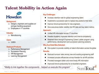 Talent Mobility in Action Again
                                            Key Challenges:
                                              Increase retention rate for global engineering talent
   Background                                 Implement a succession plan to replace key positions that retire
     Designs, engineers and supplies air     Improve time-to-productivity for new engineers
        and gas handling equipment
                                              Give executives better visibility into HR data and key talent metrics
     Employees in 17 countries
                                            Approach:
   Industry                                   Unified HR information across 17 countries
      Manufacturing
                                              Howden Academy improves retention and time-to-competency
   Users                                      Retained talent through Engineering Career Ladder program using
     3,800+                                   performance, development and succession planning solutions
                                            Why SumTotal Was Selected:
   Deployed Products
                                              One system to provide visibility on talent information across the globe
     Performance Management
     Succession Planning                   Results:
     HR Management                           Reduced turnover rates among new and existing engineering staff
     Learning Management
                                              Increased process efficiencies across Howden for all HR activities
                                              Provided managers better and more timely HR information
                                              Improved time-to-productivity for on-boarded engineers
“Ability to link together the components…helped us execute this program”
Page 27 - August 15, 2012
 